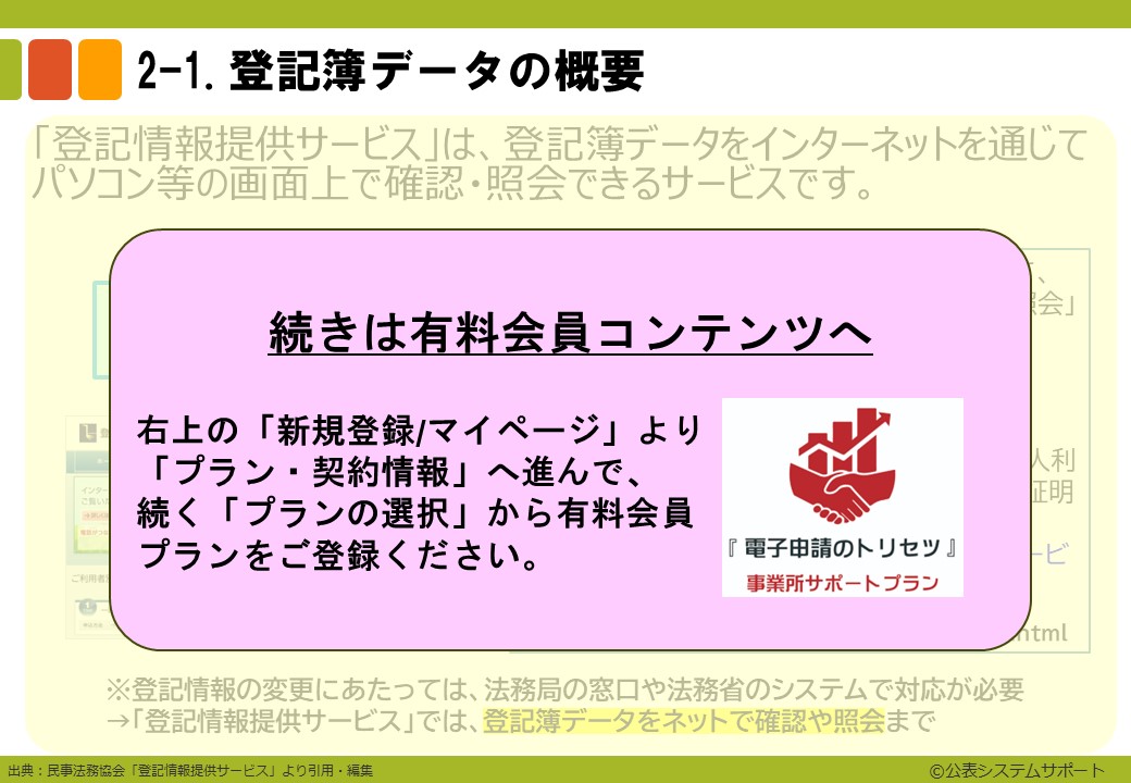 ⑫ 20240915_【事業所サポートプラン】スライド資料２　ステップ２：登記簿データの取得（チラ見せ）-images-3